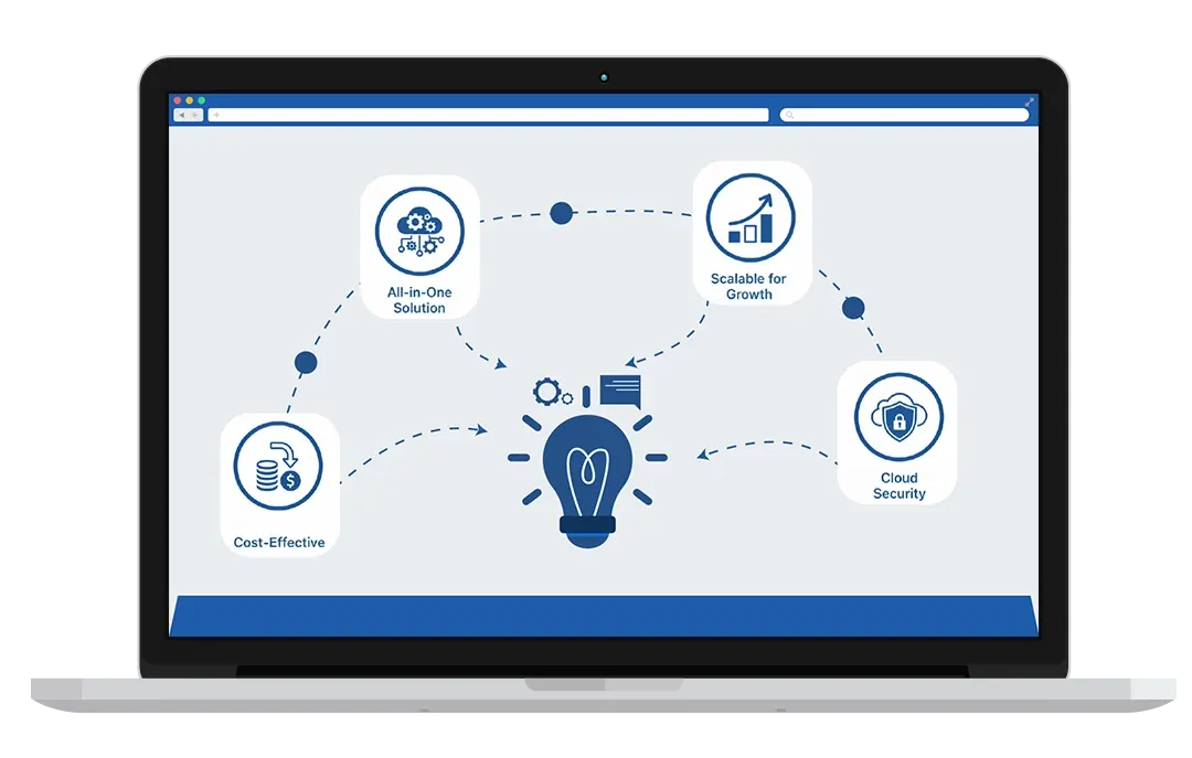 Why Businesses Choose Moneypex